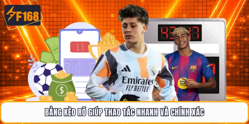 Bảng kèo rõ giúp thao tác nhanh và chính xác