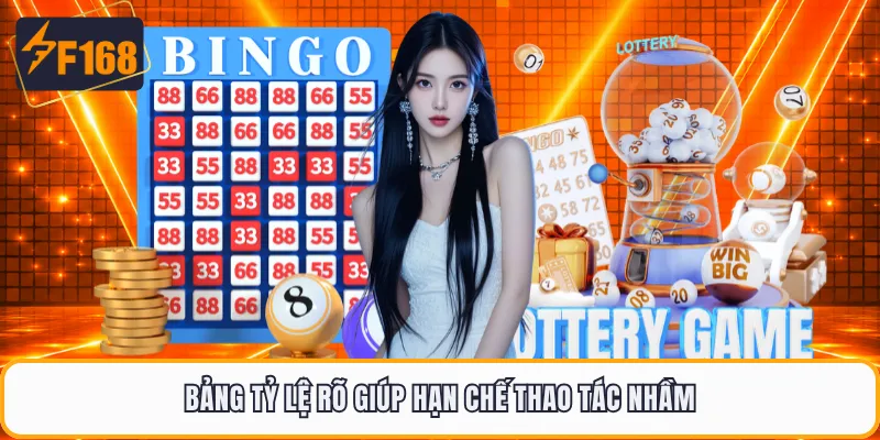 Bảng tỷ lệ rõ giúp hạn chế thao tác nhầm